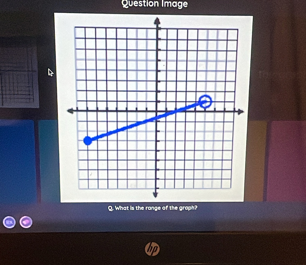 Question Image 
What is the range of the graph?