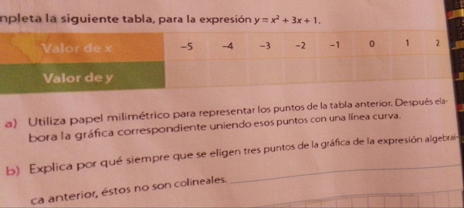 impleta la siguiente tabla, para la expresión y=x^2+3x+1. 
a) Utiliza papel milimétrico para representar los puntos de la tabla anterior. Después ela- 
bora la gráfica correspondiente uniendo esos puntos con una línea curva. 
b) Explica por qué siempre que se eligen tres puntos de la gráfica de la expresión algebrai- 
ca anterior, éstos no son colineales.