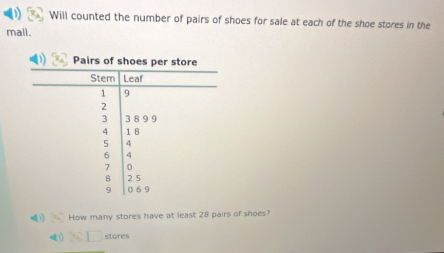 Will counted the number of pairs of shoes for sale at each of the shoe stores in the 
mall. 
How many stores have at least 28 pairs of shoes? 
stores