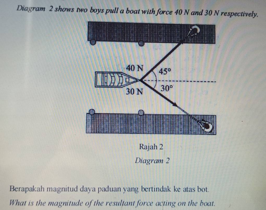 Diagram 2 shows two boys pull a boat with force 40 N and 30 N respectively.
Rajah 2
Diagram 2
Berapakah magnitud daya paduan yang bertindak ke atas bot.
What is the magnitude of the resultant force acting on the boat.