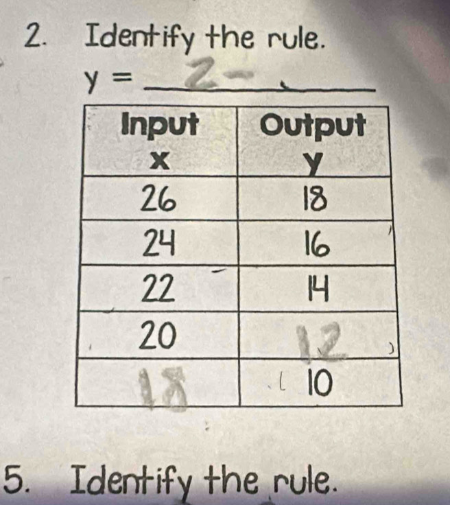 Identify the rule.
y= _
-2
5. Identify the rule.