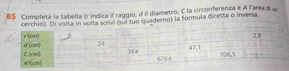 Completa la tabella (r indica il raggio, d il diametro, C la circonferenza e A l’area di un 
) la formula diretta o inversa.