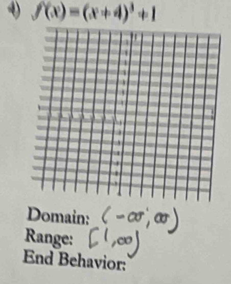 f(x)=(x+4)^3+1
Domain: 
Range: 
End Behavior: