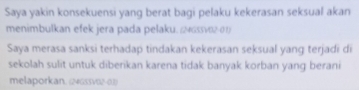 Saya yakin konsekuensi yang berat bagi pelaku kekerasan seksual akan 
menimbulkan efek jera pada pelaku. v55v2-01 
Saya merasa sanksi terhadap tindakan kekerasan seksual yanɡ terjadi di 
sekolah sulit untuk diberikan karena tidak banyak korban yang berani 
melaporkan. (24655v12-01)