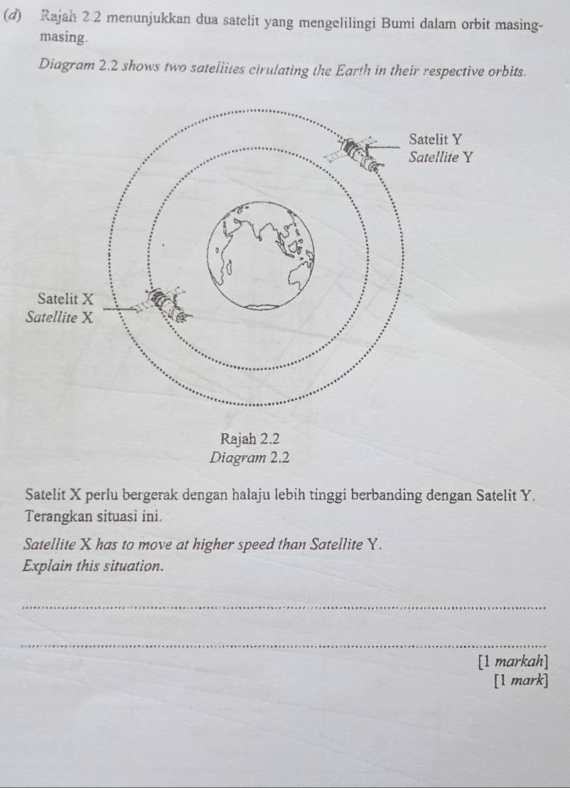 Rajah 2.2 menunjukkan dua satelit yang mengelilingi Bumi dalam orbit masing- 
masing. 
Diagram 2.2 shows two satellites cirulating the Earth in their respective orbits. 
Satelit X perlu bergerak dengan halaju lebih tinggi berbanding dengan Satelit Y. 
Terangkan situasi ini. 
Satellite X has to move at higher speed than Satellite Y. 
Explain this situation. 
_ 
_ 
[1 markah] 
[1 mark]