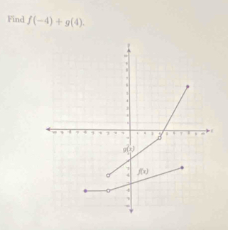 Find f(-4)+g(4).