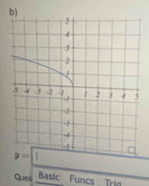 y=□
Ques Basic Funcs Trig