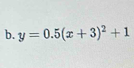 y=0.5(x+3)^2+1