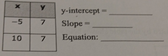 intercept =_ 
Slope =_ 
Equation:_