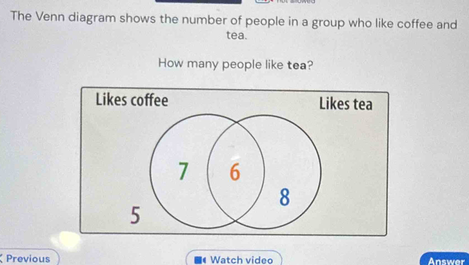 The Venn diagram shows the number of people in a group who like coffee and 
tea. 
How many people like tea? 
Previous Watch video Answer