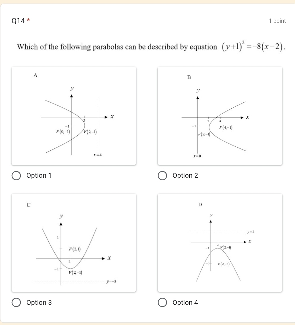 Which of the following parabolas can be described by equation (y+1)^2=-8(x-2).
A
B
Option 1 Option 2
C
D
Option 3 Option 4