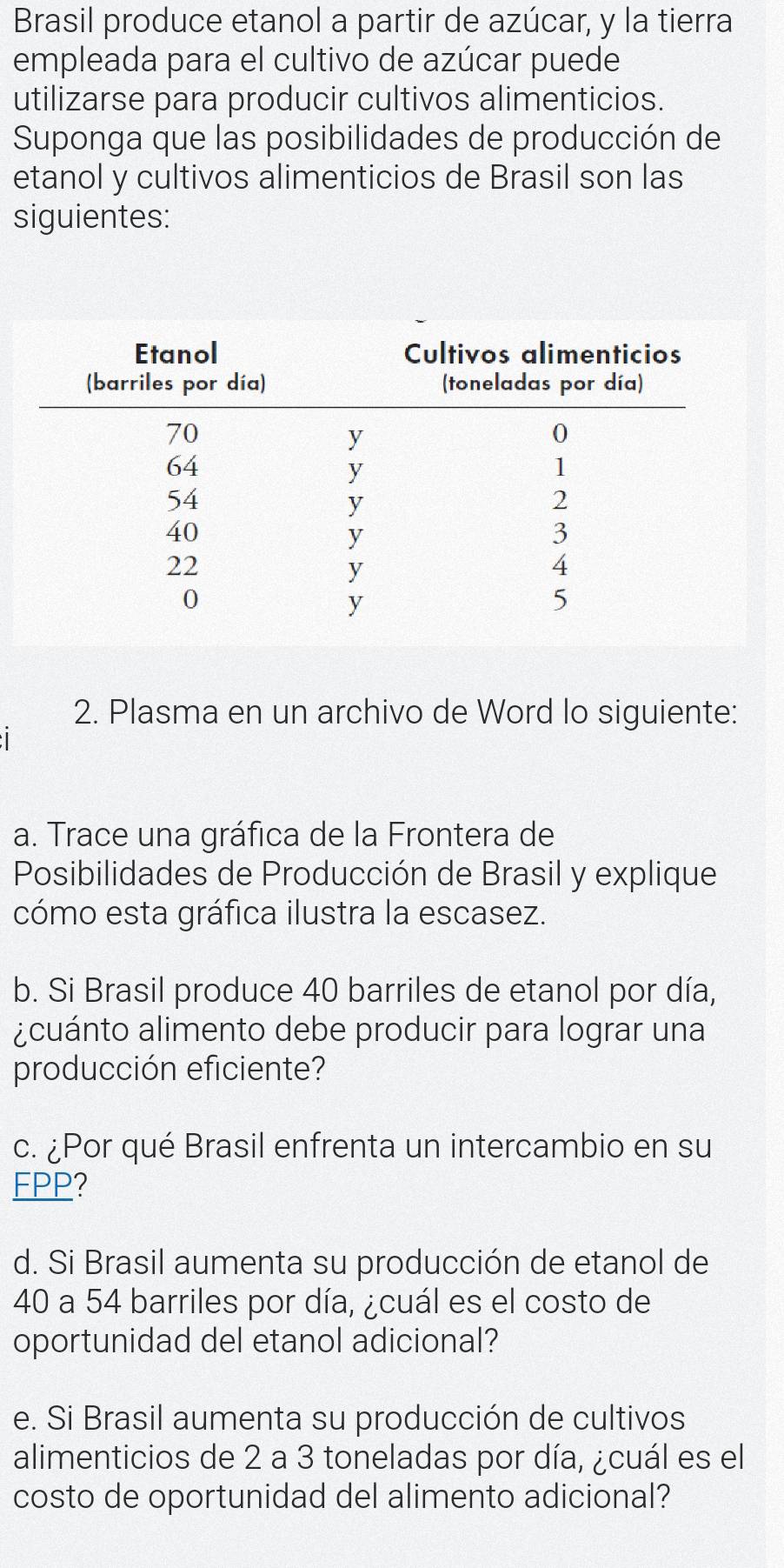 Brasil produce etanol a partir de azúcar, y la tierra 
empleada para el cultivo de azúcar puede 
utilizarse para producir cultivos alimenticios. 
Suponga que las posibilidades de producción de 
etanol y cultivos alimenticios de Brasil son las 
siguientes: 
2. Plasma en un archivo de Word lo siguiente: 
a. Trace una gráfica de la Frontera de 
Posibilidades de Producción de Brasil y explique 
cómo esta gráfica ilustra la escasez. 
b. Si Brasil produce 40 barriles de etanol por día, 
¿cuánto alimento debe producir para lograr una 
producción eficiente? 
c. ¿Por qué Brasil enfrenta un intercambio en su 
FPP? 
d. Si Brasil aumenta su producción de etanol de
40 a 54 barriles por día, ¿cuál es el costo de 
oportunidad del etanol adicional? 
e. Si Brasil aumenta su producción de cultivos 
alimenticios de 2 a 3 toneladas por día, ¿cuál es el 
costo de oportunidad del alimento adicional?