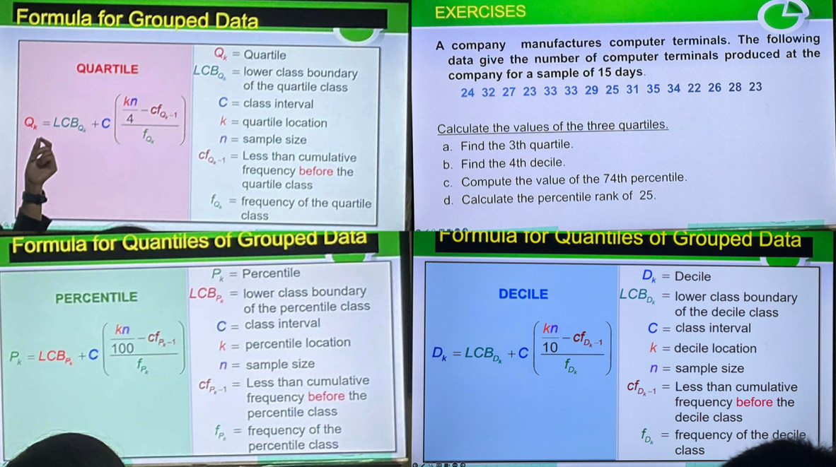 Solved: Formula for Grouped Data EXERCISES Q_k= Quartile A company ...