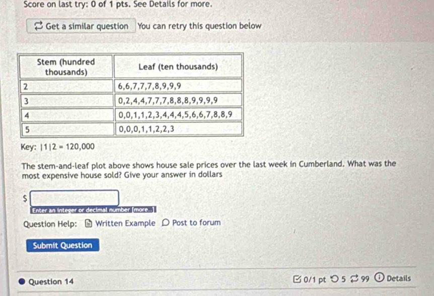 Score on last try: 0 of 1 pts. See Details for more. 
Get a similar question You can retry this question below 
Key: |1|2=120,000
The stem-and-leaf plot above shows house sale prices over the last week in Cumberland. What was the 
most expensive house sold? Give your answer in dollars 
s 
Enter an integer or decimal number [more..] 
Question Help: Written Example O Post to forum 
Submit Question 
Question 14 □ 0/1 ptつ 5 ⇄99 Details