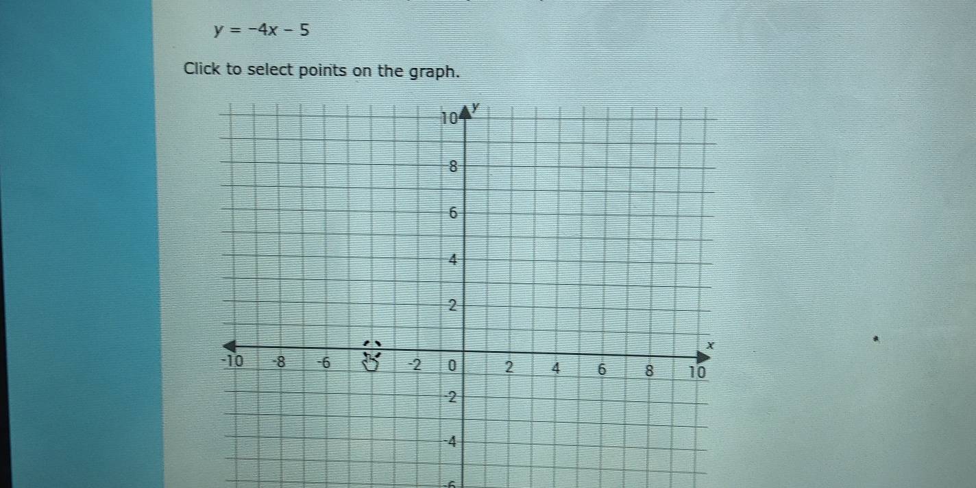 y=-4x-5
Click to select points on the graph.