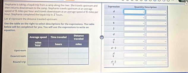 Stephanie is taking a kayak trip from a camp along the river. She travels upstream and
then returns downstream to the camp. Stephanie travels upstream at an average 
speed of 5 miles per hour and travels downstream at an average speed of 6 miles per
hour. Stephanie completed the kayak trip in 2 hours.
Let d represent the distance traveled upstream.
Use the table on the right to select descriptions for the expressions. The table
below will be completed for you. You will use the expressions to write an
equation.