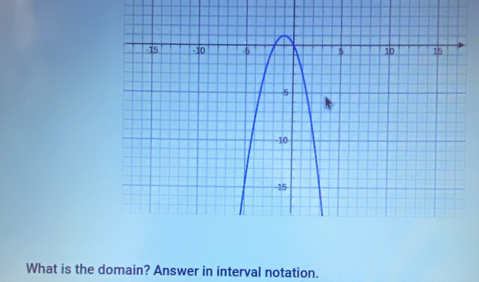 What is the domain? Answer in interval notation.