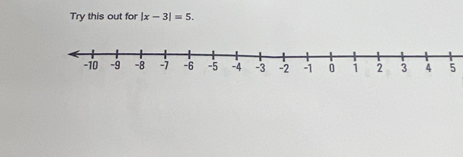 Try this out for |x-3|=5. 
5