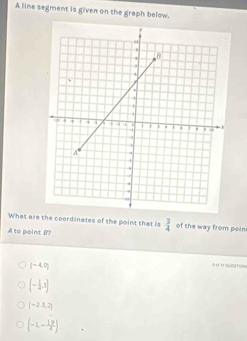 A line segment is given on the graph below.
What are the coordinates of the point that is  3/4  of the way from poin
A to point B?
(-4,0)
8 of 11 QUESTIONS
(- 1/4 ,5)
(-2.5,2)
(-1,- 19/4 )