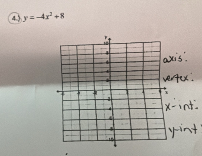 4.) y=-4x^2+8