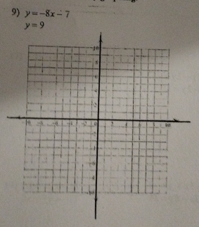 y=-8x-7
y=9