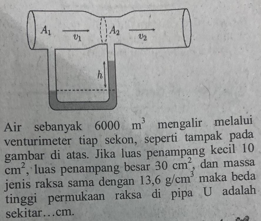 Air sebanyak 6( 000 m^3 mengalir melalui
venturimeter tiap sekon, seperti tampak pada
gambar di atas. Jika luas penampang kecil 10
cm^2 , luas penampang besar 30cm^2 , dan massa
jenis raksa sama dengan 13,6g/cm^3 maka beda
tinggi permukaan raksa di pipa U adalah
sekitar…cm.