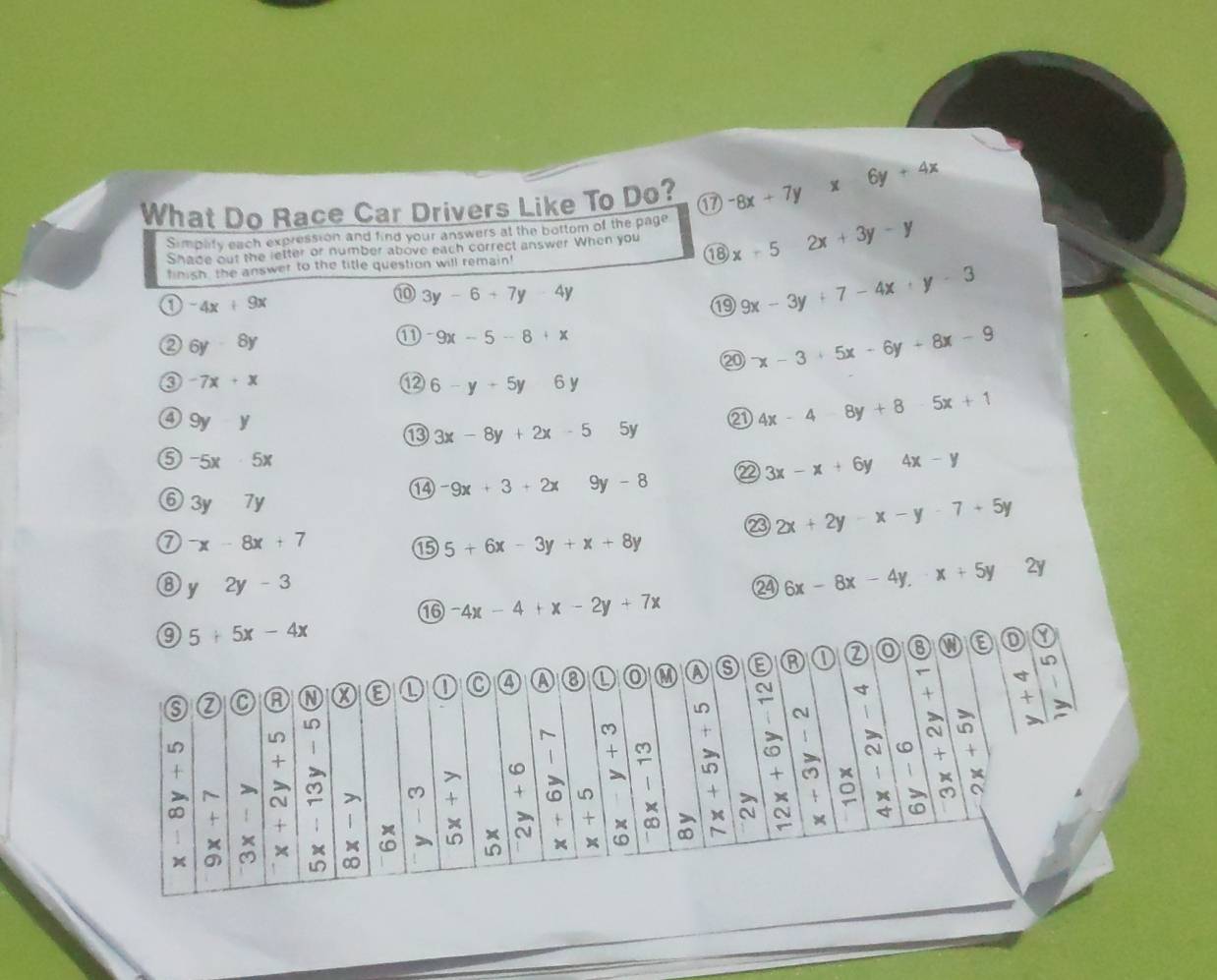 Solved: What Do Race Car Drivers Like To Do? ⑰ -8x+7y* 6y+4x Simplty ...