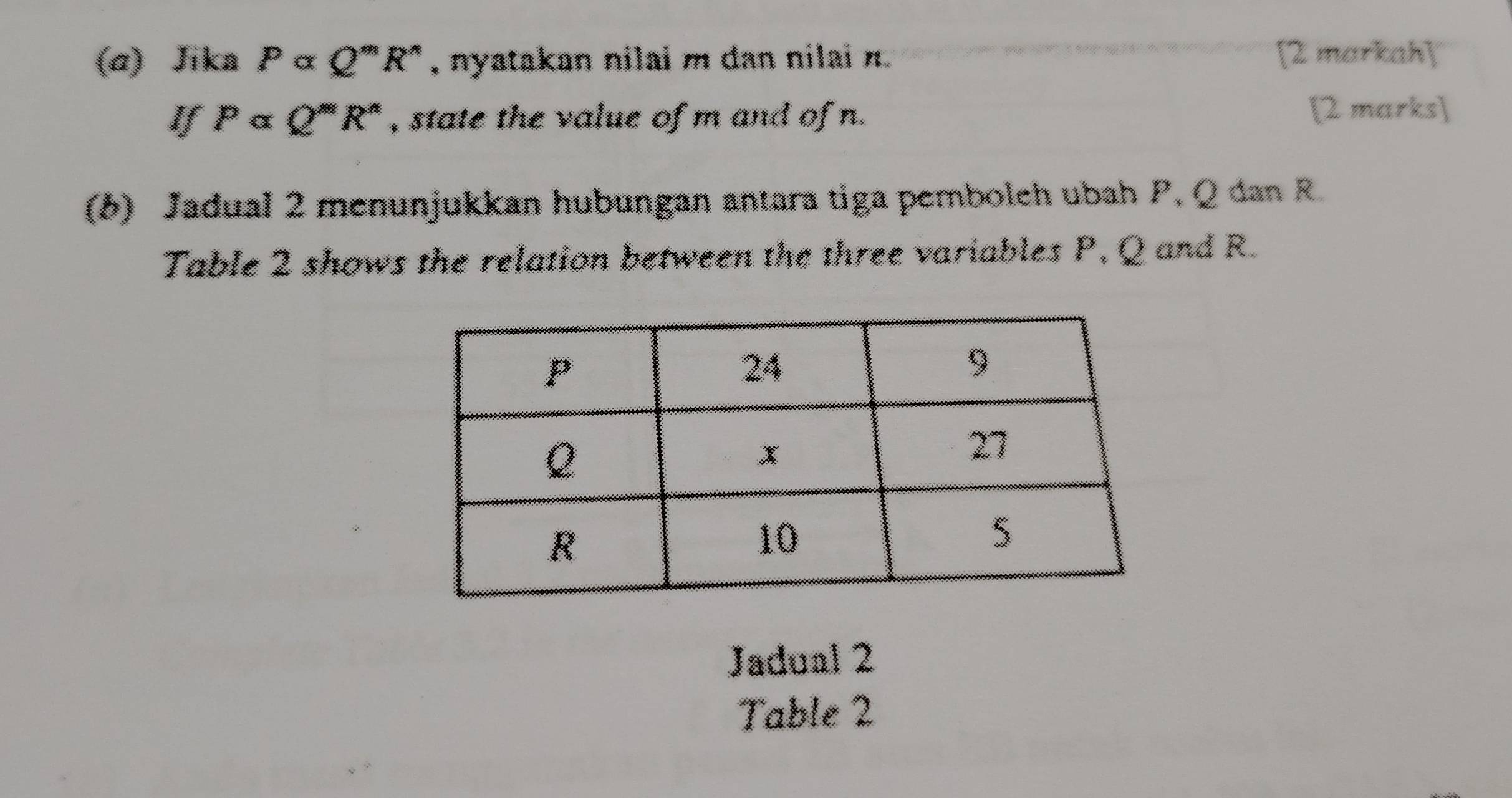 Jika P=Q''R'' , nyatakan nilai m dan nilai n. [2 markah] 
If P=Q''R'' , state the value of m and of n. 
[2 marks] 
(6) Jadual 2 menunjukkan hubungan antara tiga pembolch ubah P. Q dan R
Table 2 shows the relation between the three variables P, Q and R. 
Jadual 2 
Table 2