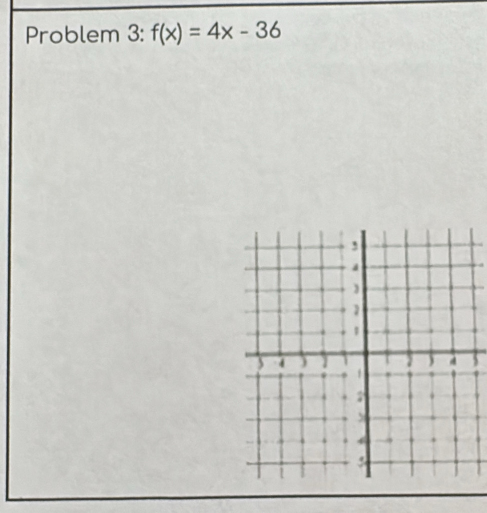 Problem 3: f(x)=4x-36