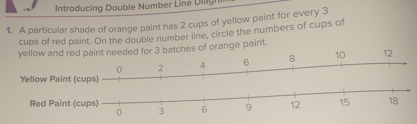 Introducing Double Number Line Dlagr 
1. A particular shade of orange paint has 2 cups of yellow paint for every 3
cups of red paint. On the double number line, circle the numbers of cups of 
of orange paint.