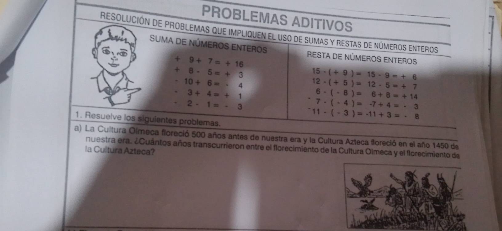 PROBLEMAS ADITIVOS 
resolución de problemas que impliquen el uSo de sumas y restas de números enteros 
SUMA DE NÚMEROS ENTEROS RESTA DE NÚMEROS ENTEROS
+ 9+7=+16
+ 8-5=+3
15-(+9)=15-9=+6
10+6=-4
12-(+5)=12-5=+7
3+4=+1
6-(-8)=6+8=+14
2-1=-3
□  7-(-4)=-7+4=-3^-11-(-3)=-11+3=-8
1. Resuelve los siguientes problemas. 
a) La Cultura Olmeca floreció 500 años antes de nuestra era y la Cultura Azteca floreció en el año 1450 de 
nuestra era. ¿Cuántos años transcurrieron entre el florecimiento de la Cultura Olmeca y el florecimiento de 
la Cultura Azteca?