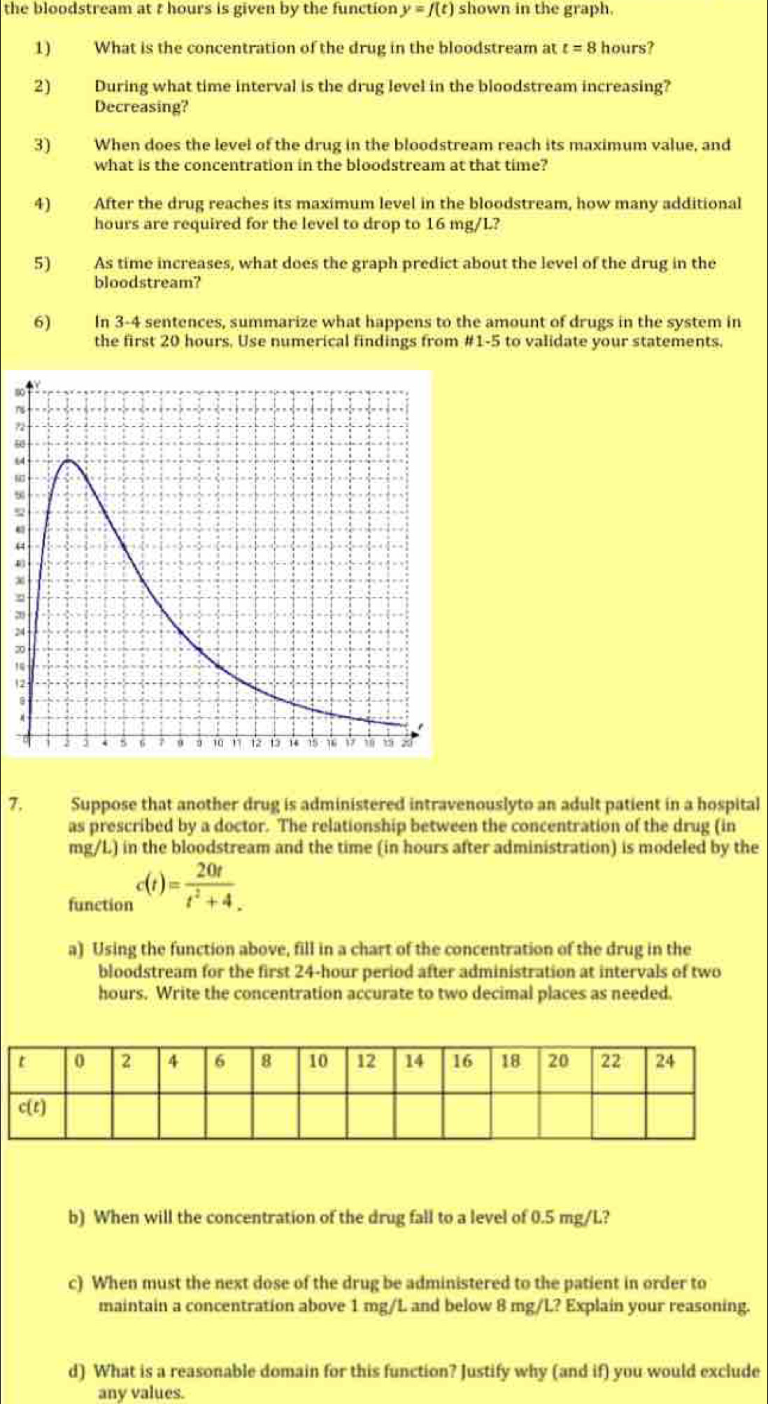 the bloodstream at t hours is given by the function y=f(t) shown in the graph.
1) What is the concentration of the drug in the bloodstream at t=8 hours?
2) During what time interval is the drug level in the bloodstream increasing?
Decreasing?
3) When does the level of the drug in the bloodstream reach its maximum value, and
what is the concentration in the bloodstream at that time?
4) After the drug reaches its maximum level in the bloodstream, how many additional
hours are required for the level to drop to 16 mg/L?
5) As time increases, what does the graph predict about the level of the drug in the
bloodstream?
6) In 3-4 sentences, summarize what happens to the amount of drugs in the system in
the first 20 hours. Use numerical findings from #1-5 to validate your statements.
0
7
7
64
x
2
2
∞
1
1
7. Suppose that another drug is administered intravenouslyto an adult patient in a hospital
as prescribed by a doctor. The relationship between the concentration of the drug (in
mg/L) in the bloodstream and the time (in hours after administration) is modeled by the
function c(t)= 20t/t^2+4. 
a) Using the function above, fill in a chart of the concentration of the drug in the
bloodstream for the first 24-hour period after administration at intervals of two
hours. Write the concentration accurate to two decimal places as needed.
b) When will the concentration of the drug fall to a level of 0.5 mg/L?
c) When must the next dose of the drug be administered to the patient in order to
maintain a concentration above 1 mg/L and below 8 mg/L? Explain your reasoning.
d) What is a reasonable domain for this function? Justify why (and if) you would exclude
any values.