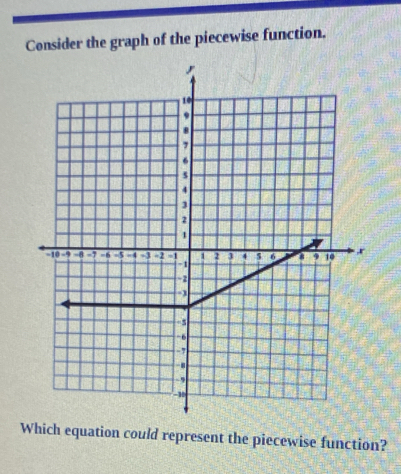 Consider the graph of the piecewise function. 
Which equation could represent the piecewise function?