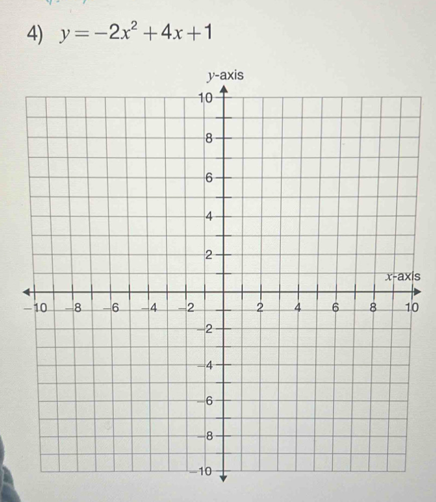 y=-2x^2+4x+1
is
0