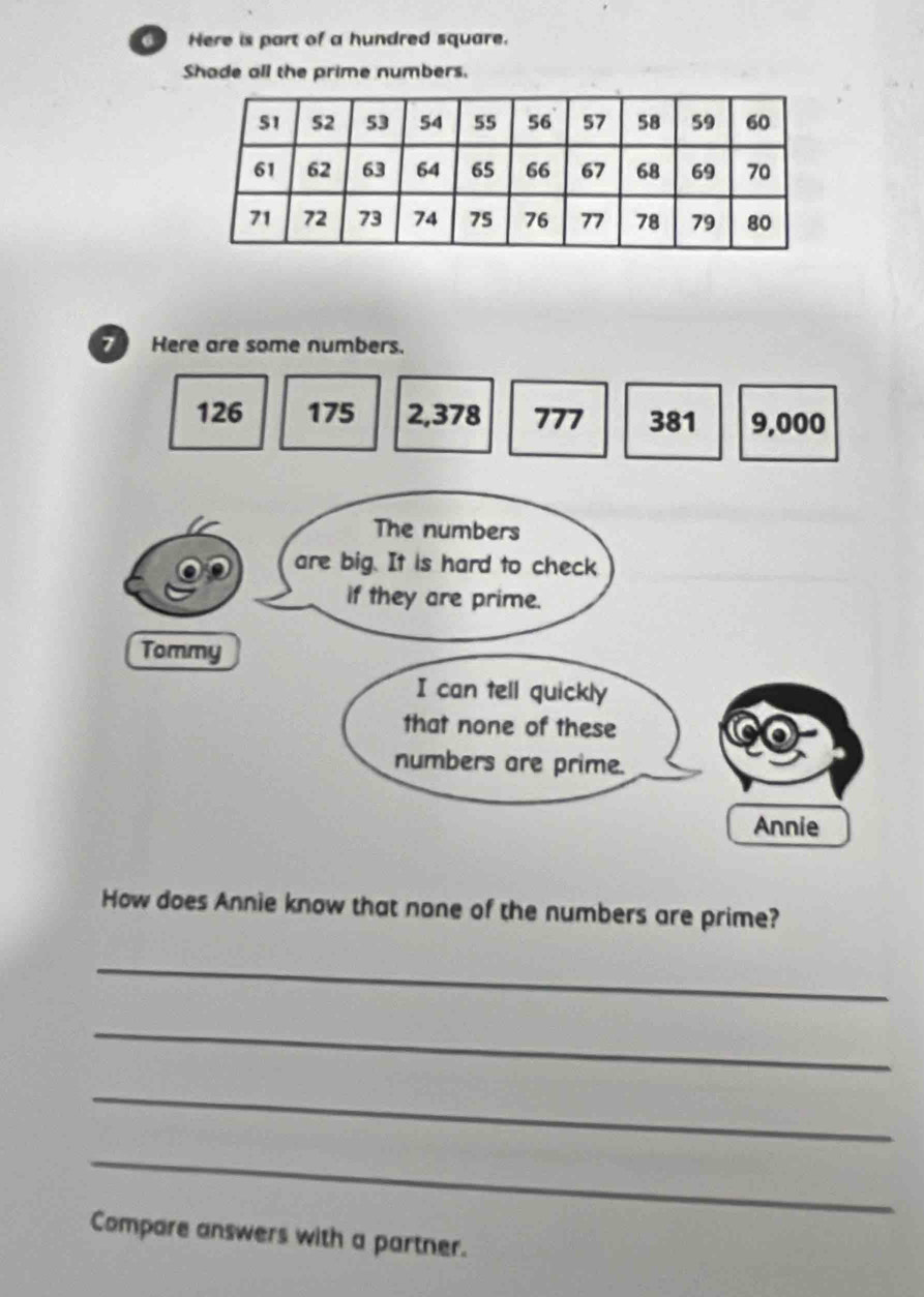 Here is part of a hundred square. 
Shade all the prime numbers. 
Here are some numbers.
126 175 2,378 777 381 9,000
How does Annie know that none of the numbers are prime? 
_ 
_ 
_ 
_ 
Compare answers with a partner.