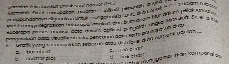 Bacallah teks berikut untuk soal nomor 11-15!
Microsoft Excel merupakan program aplikasi pengolah angka y
penggundannya digunakan untuk menganalisis suatu data. Analírin d n a dalam microsol
excel mengíntegrasikan beberapa langkah dan bermacam fitur dalam pelaksanaanny.
Beberapa proses anallisis data dalam aplikasi pengolah angka Microsoft Excel adda
pengelolaan data, visualisasi data, pencarian data, serta peringkasan data.
11. Grafik yang menunjukkan sebaran atau distrībusi data numerik adalah_
a. bar chart
c. pie chart
b. scatter plot
d. line chart
n ekan untük menggambarkan komposisi da