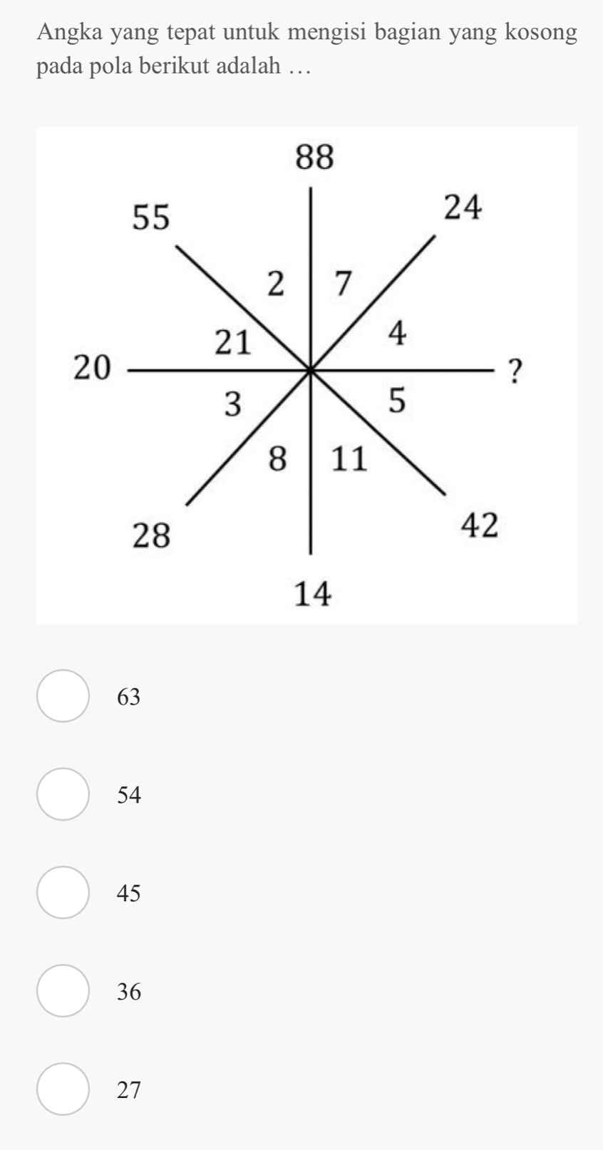 Angka yang tepat untuk mengisi bagian yang kosong
pada pola berikut adalah …
63
54
45
36
27