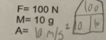 F=100N
M=10g
A=