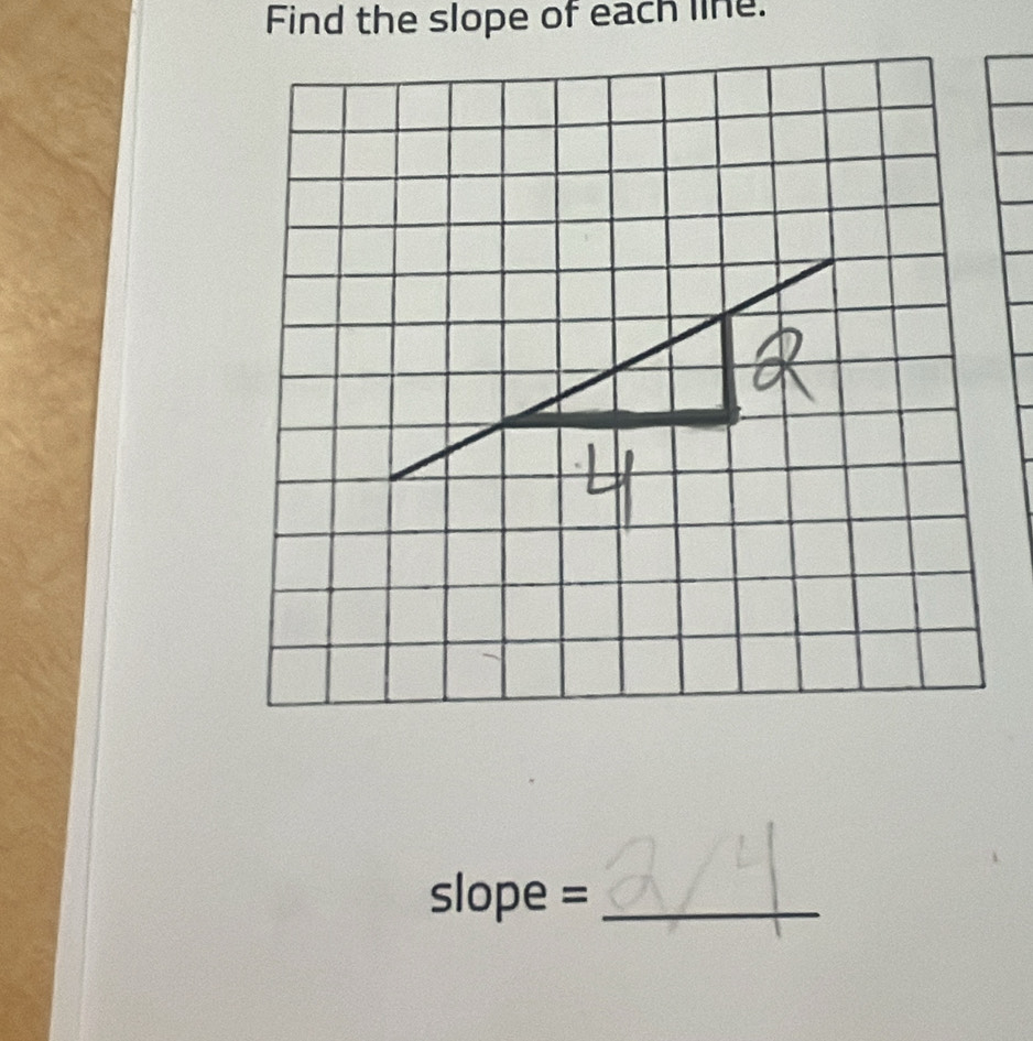 Find the slope of each line. 
slope =_