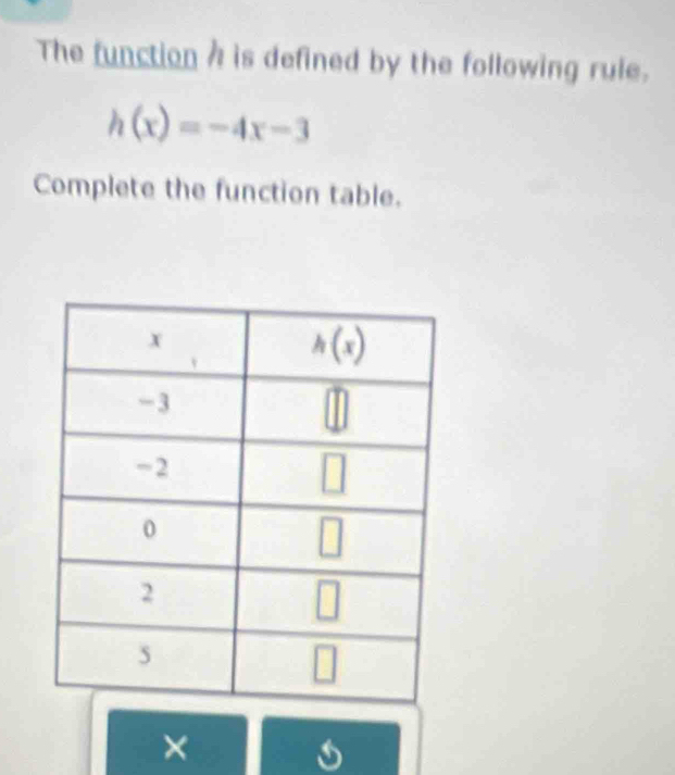 The function A is defined by the following rule.
h(x)=-4x-3
Complete the function table.
×