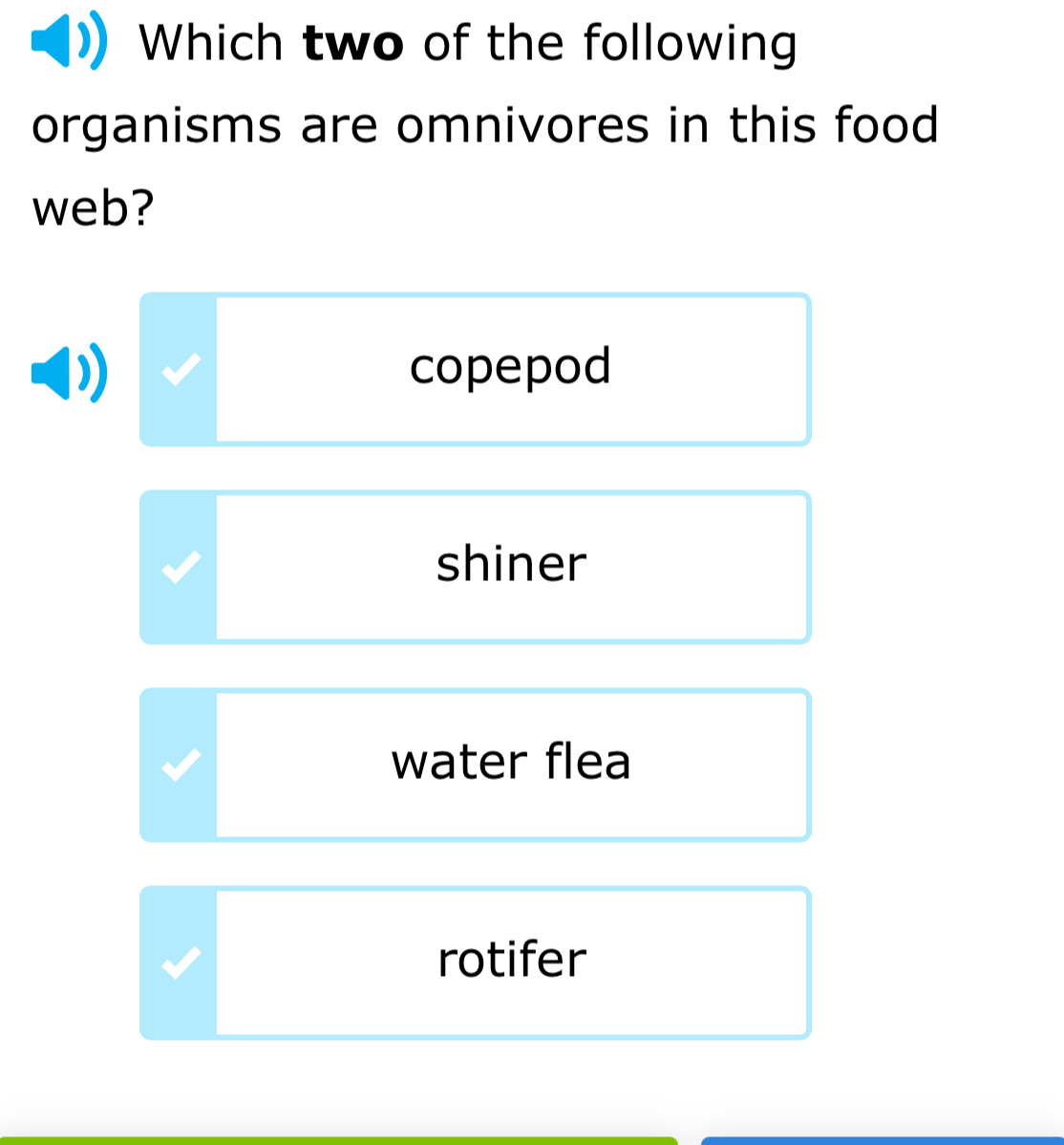 Which two of the following
organisms are omnivores in this food
web?
copepod
shiner
water flea
rotifer