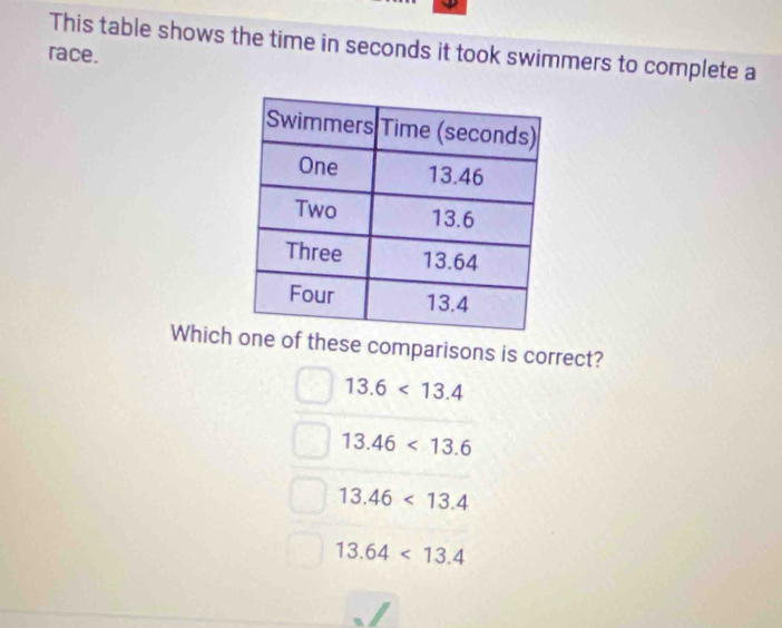 This table shows the time in seconds it took swimmers to complete a
race.
Whichof these comparisons is correct?
13.6<13.4
13.46<13.6
13.46<13.4
13.64<13.4