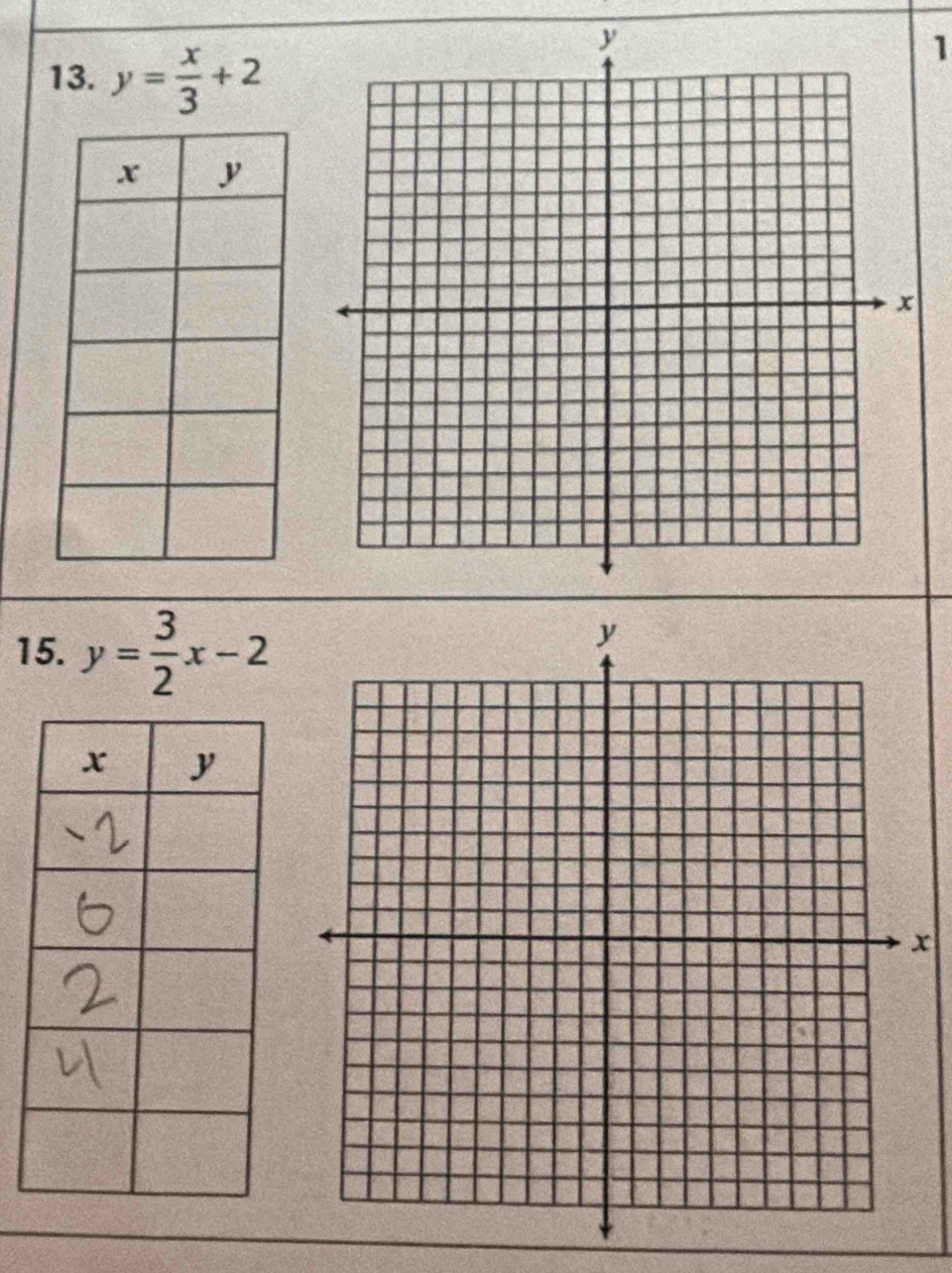 y= x/3 +2
1
15. y= 3/2 x-2
x