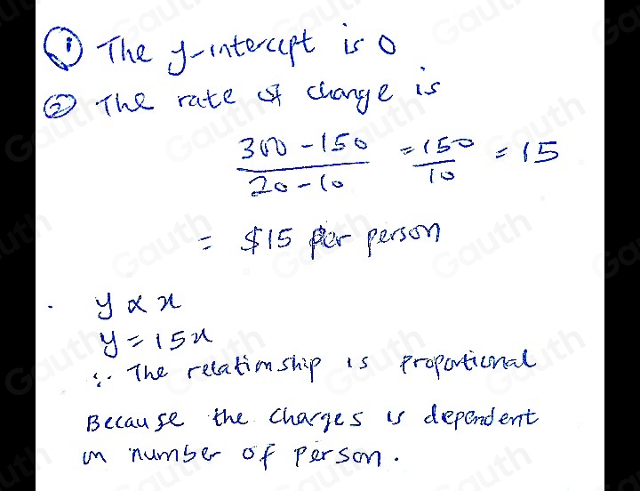 Solved: 6 7 8 VERBAL DESCRIPTION Smokey Joe's charges $15.00 per person ...