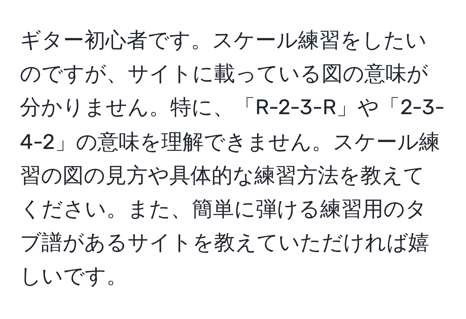 ギター初心者です。スケール練習をしたいのですが、サイトに載っている図の意味が分かりません。特に、「R-2-3-R」や「2-3-4-2」の意味を理解できません。スケール練習の図の見方や具体的な練習方法を教えてください。また、簡単に弾ける練習用のタブ譜があるサイトを教えていただければ嬉しいです。