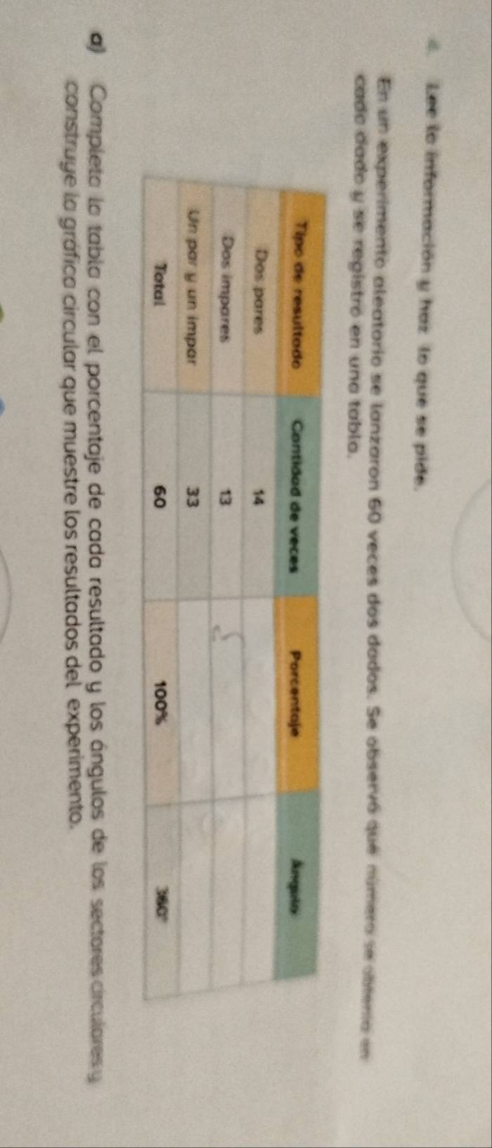 Lee lo información y haz lo que se pide.
En un experimento aleatorio se lanzaron 60 veces dos dados. Se observó que número se obtenia en
cado dado y se registró en una tabla.
a) Completa la tabla con el porcentaje de cada resultado y los ángulos de los sectores circulares y
construye la gráfica circular que muestre los resultados del "experimento.