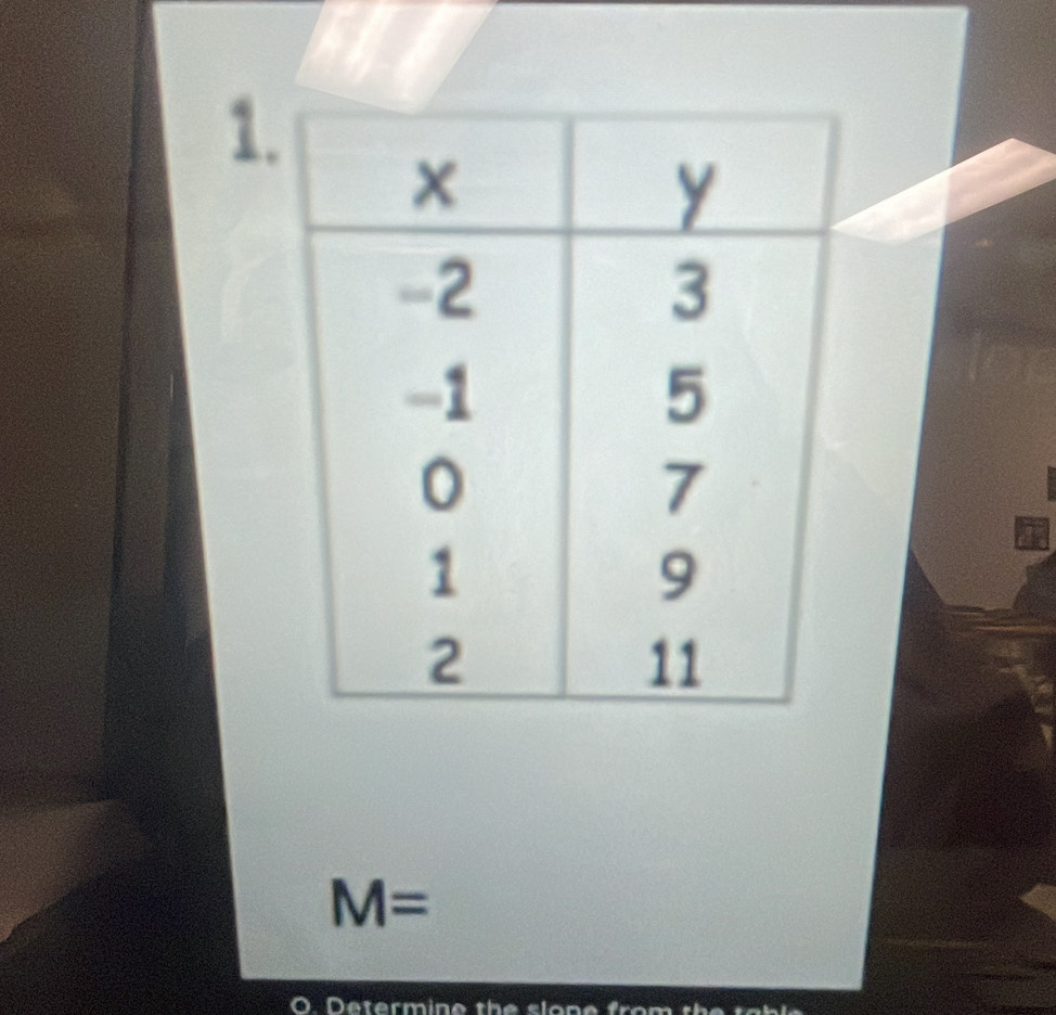 1
M=
O. Determine th e s l on e fro m th e