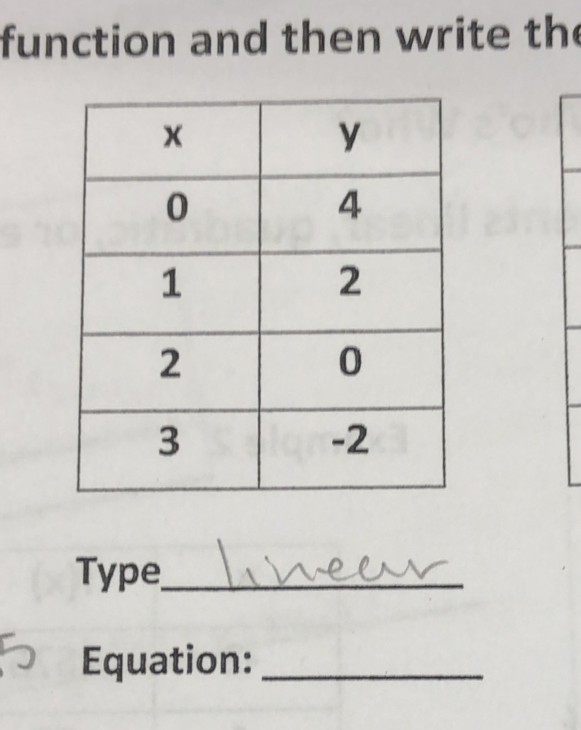 fun ction and then write th 
Type_ 
Equation:_