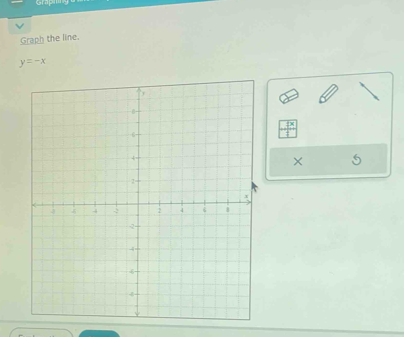 Graph the line.
y=-x
X 5