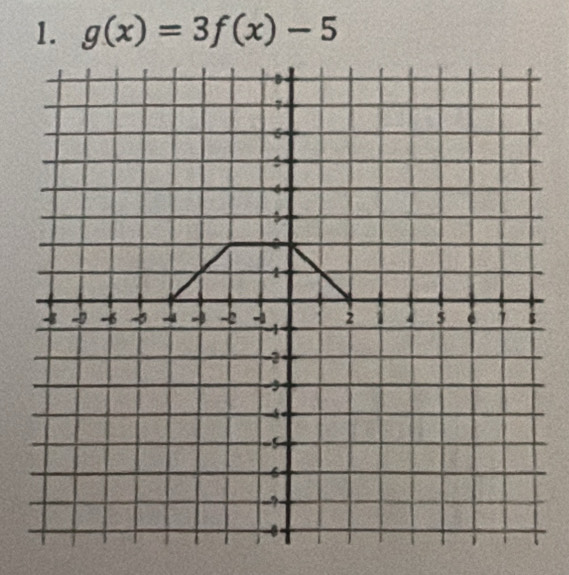 g(x)=3f(x)-5